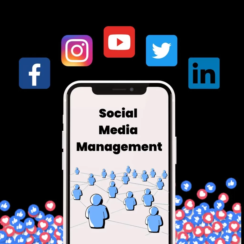 Social Media Management in hyderabad