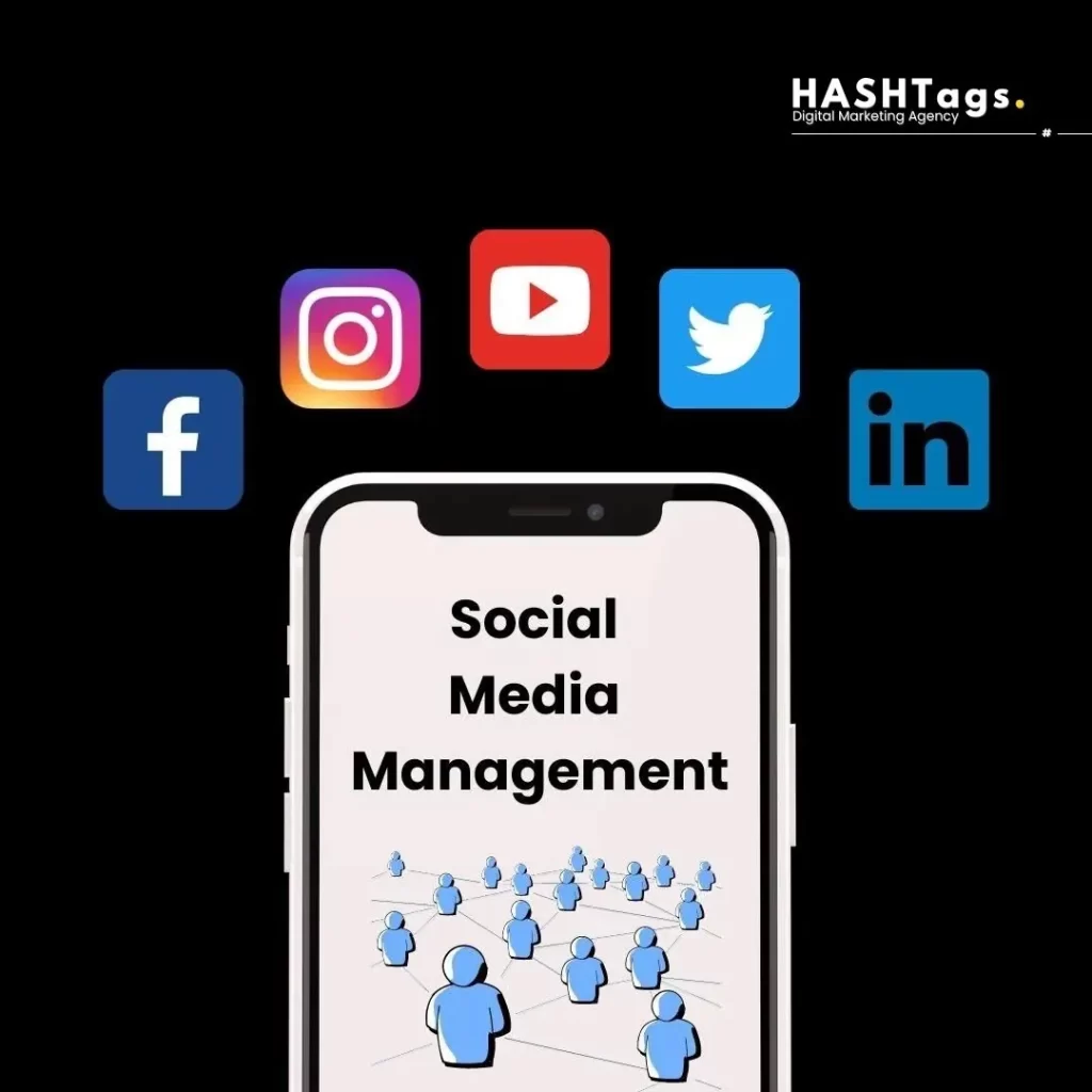 Social Media Management in Warangal